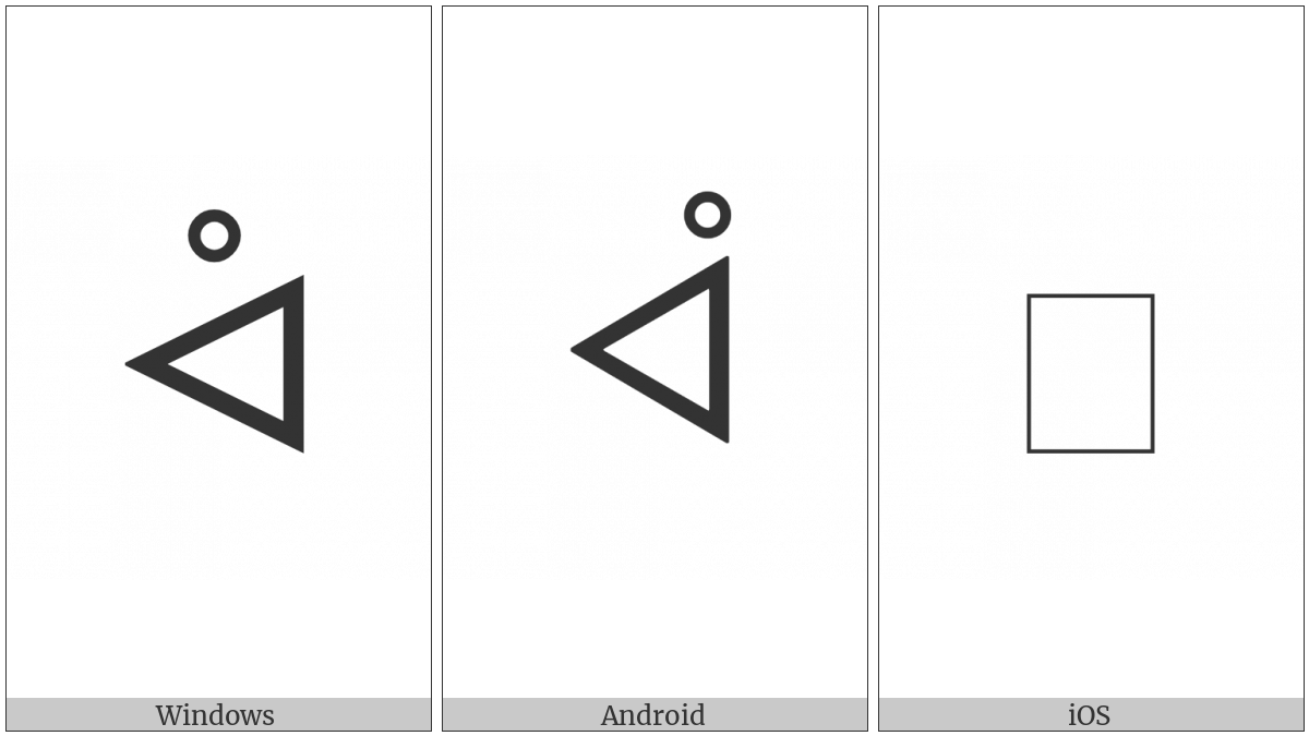 Canadian Syllabics Ay on various operating systems