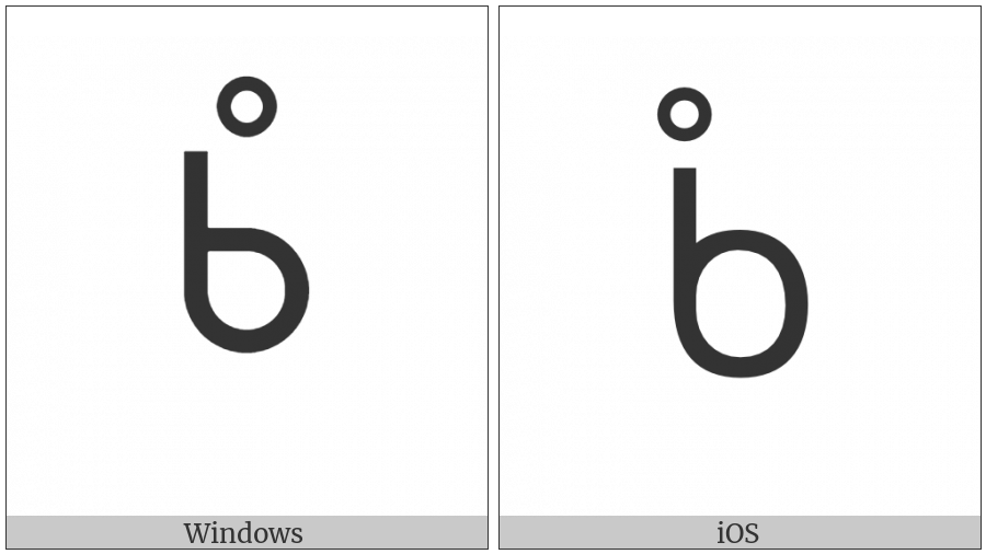 Canadian Syllabics Kay on various operating systems