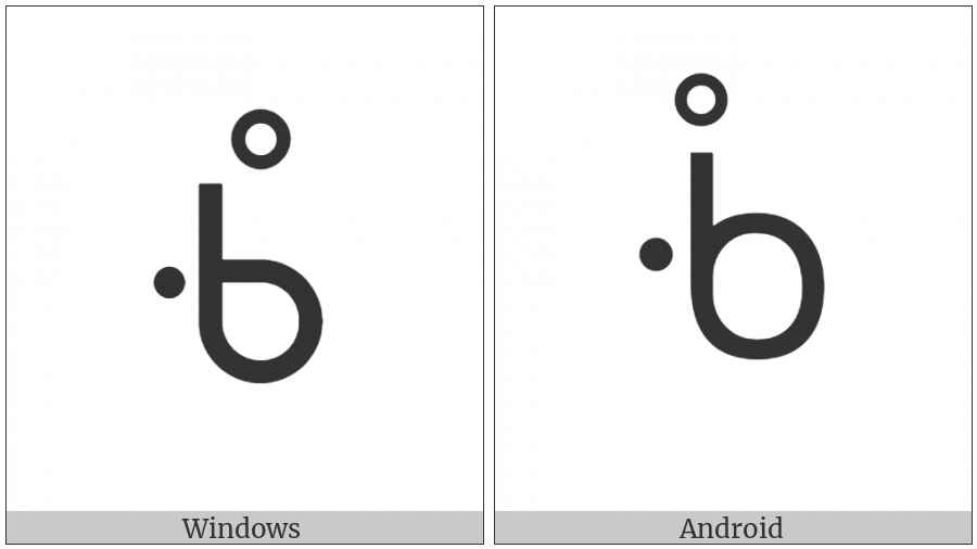 Canadian Syllabics Kway on various operating systems