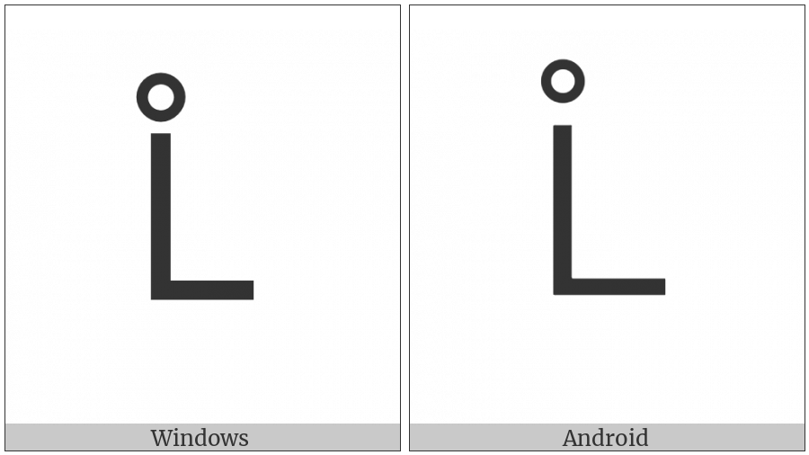 Canadian Syllabics May on various operating systems