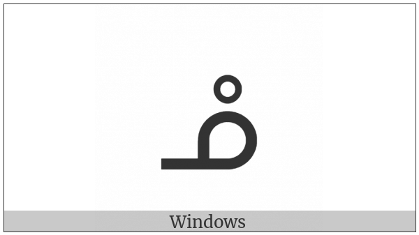 Canadian Syllabics Noy on various operating systems