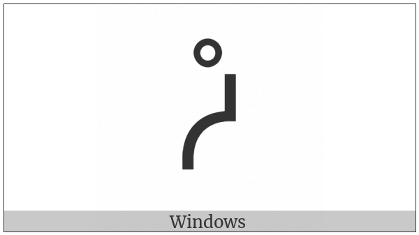 Canadian Syllabics Soy on various operating systems