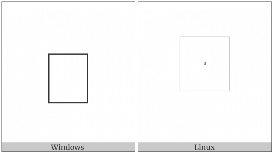 Canadian Syllabics Say on various operating systems