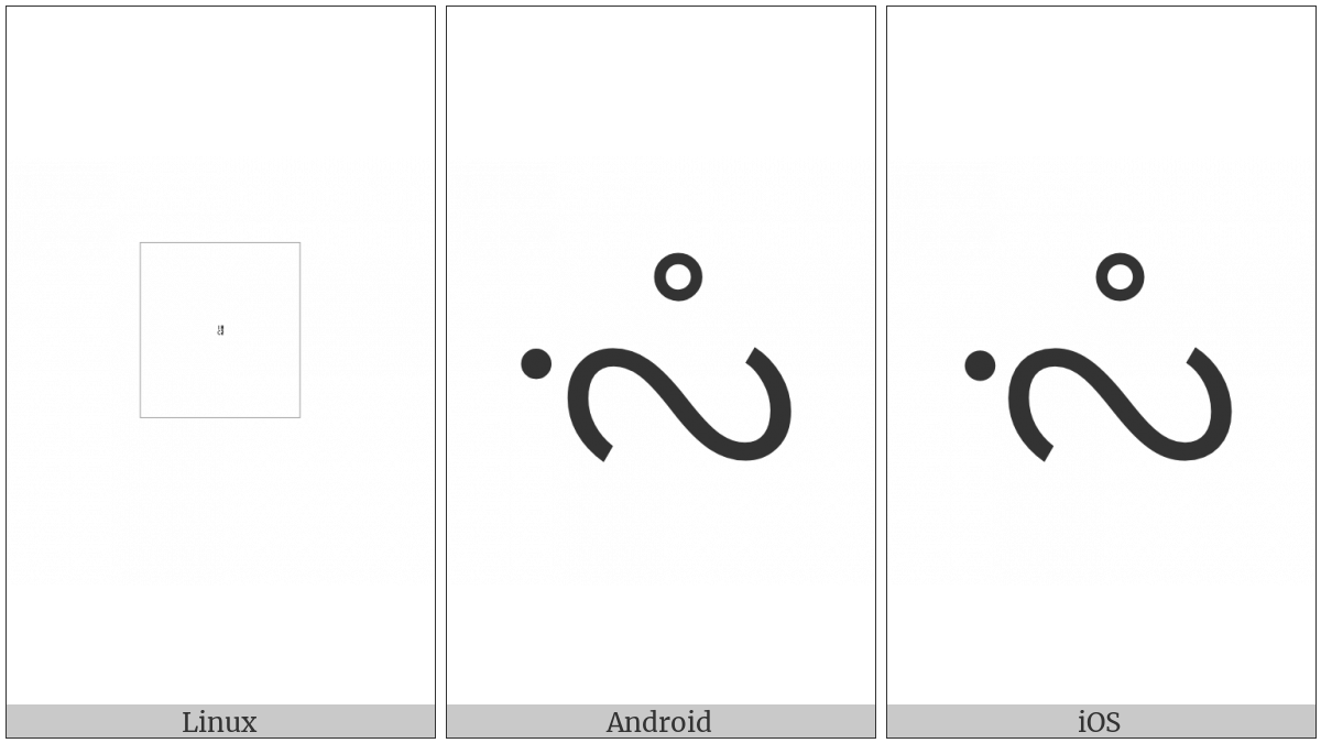 Canadian Syllabics Shwoy on various operating systems