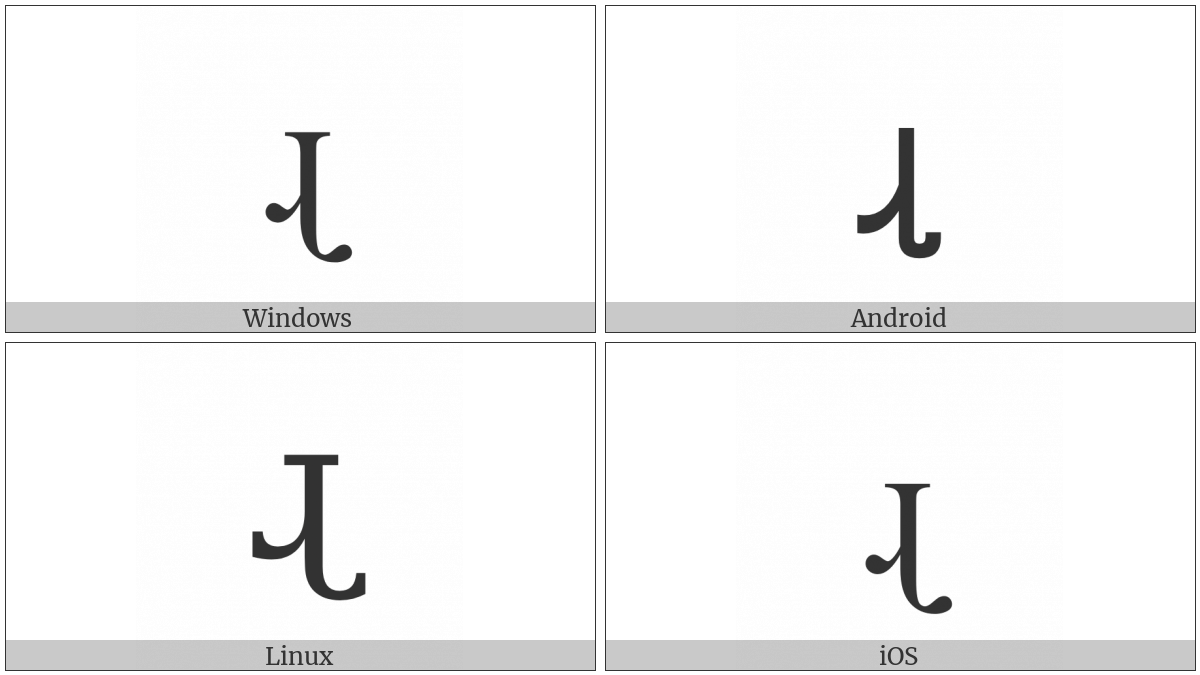 Latin Small Letter Turned R With Hook on various operating systems