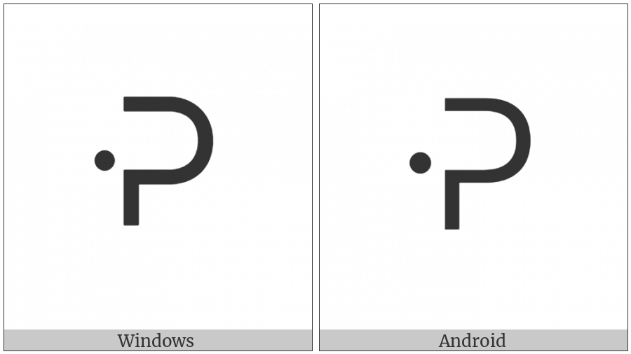 Canadian Syllabics Rwo on various operating systems