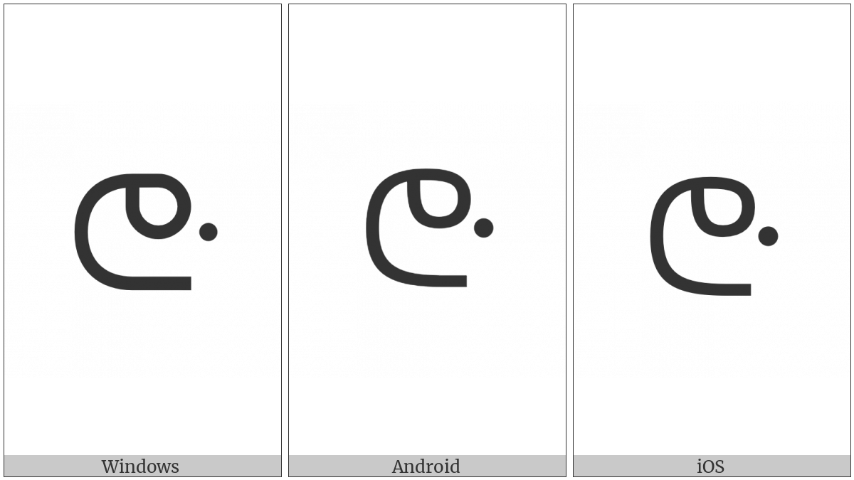 Canadian Syllabics Thwa on various operating systems