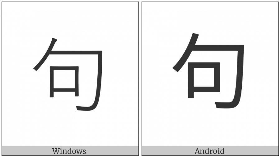 Cjk Compatibility Ideograph-F906 on various operating systems