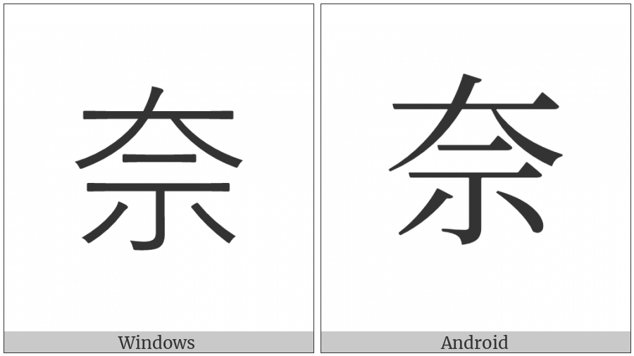 Cjk Compatibility Ideograph-F90C on various operating systems