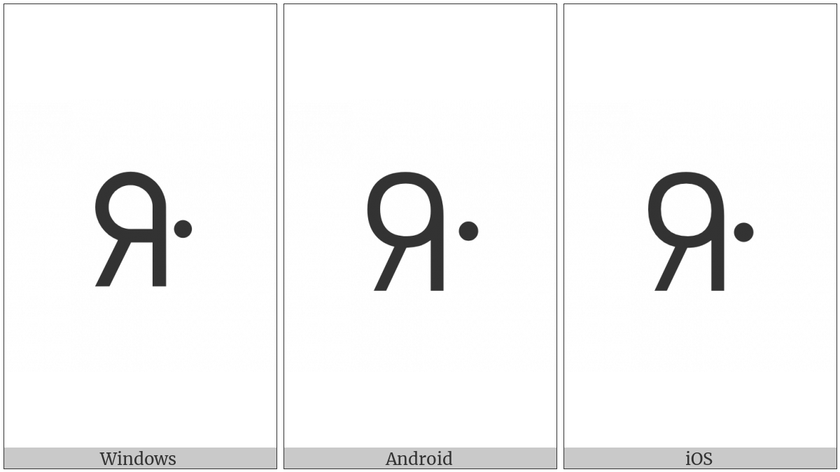 Canadian Syllabics Tlhwe on various operating systems