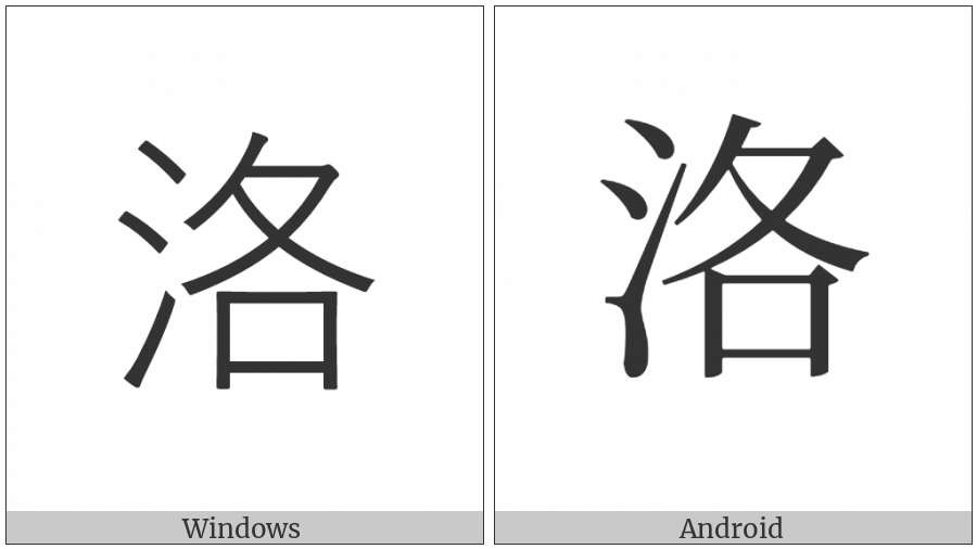 Cjk Compatibility Ideograph-F915 on various operating systems