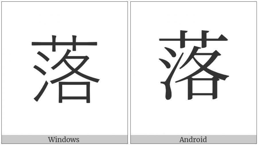 Cjk Compatibility Ideograph-F918 on various operating systems