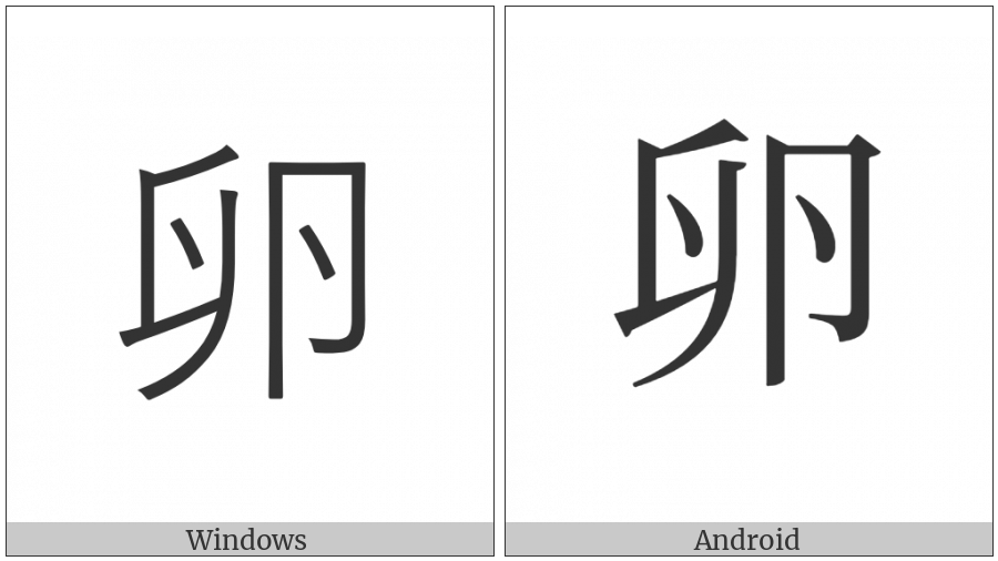 Cjk Compatibility Ideograph-F91C on various operating systems