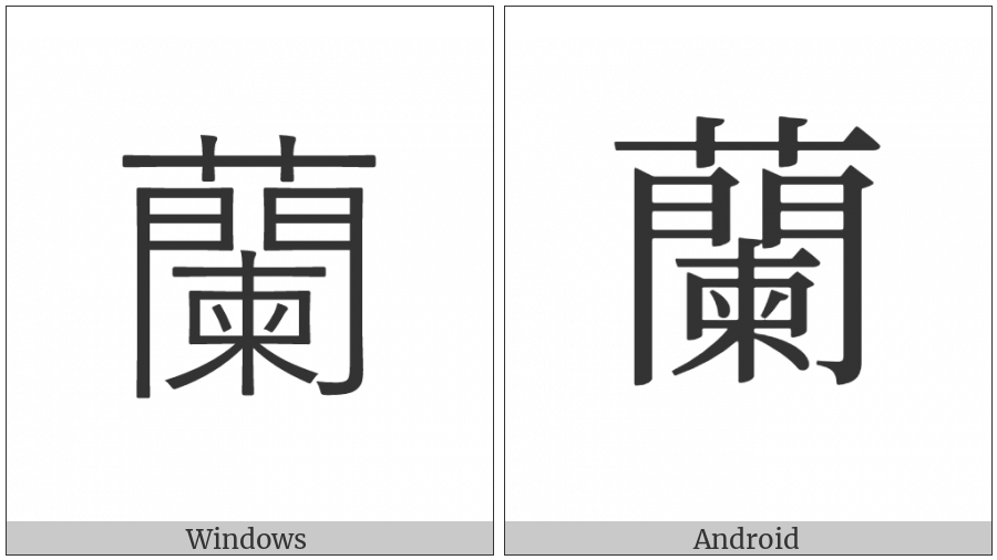 Cjk Compatibility Ideograph-F91F on various operating systems