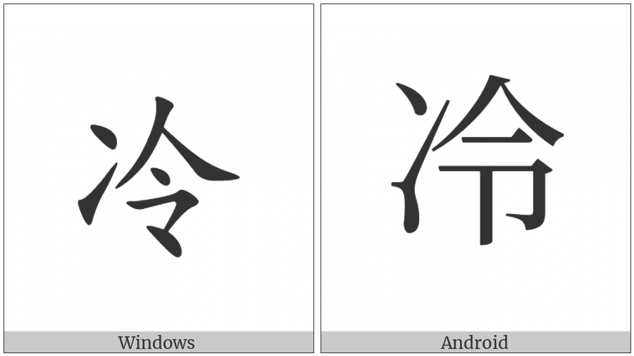 Cjk Compatibility Ideograph-F92E on various operating systems