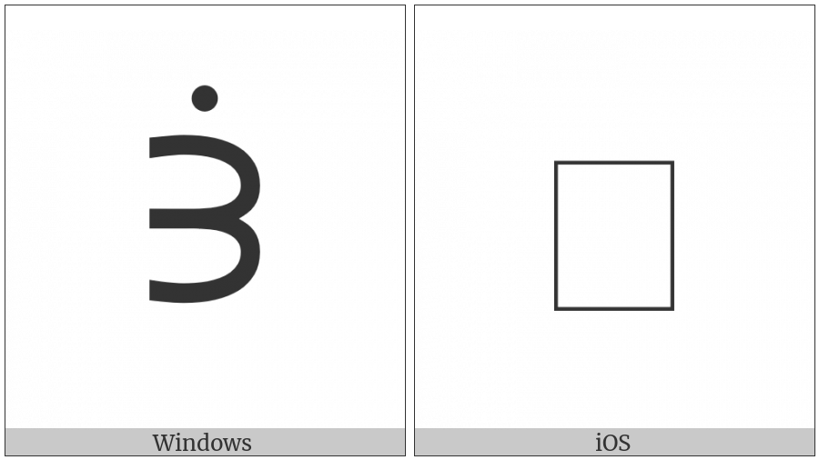 Canadian Syllabics Carrier Dene Gee on various operating systems