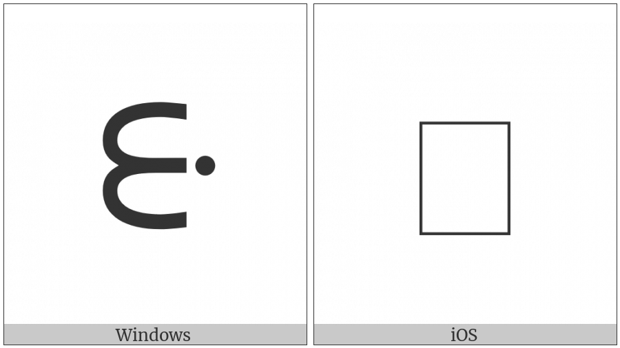 Canadian Syllabics Carrier Gwa on various operating systems