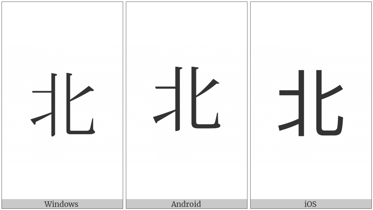 Cjk Compatibility Ideograph-F963 on various operating systems