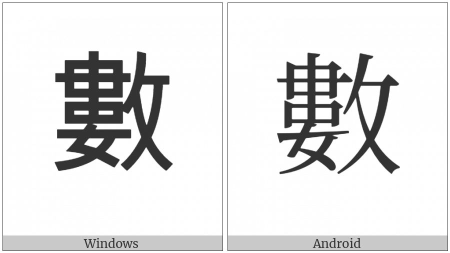 Cjk Compatibility Ideograph-F969 on various operating systems