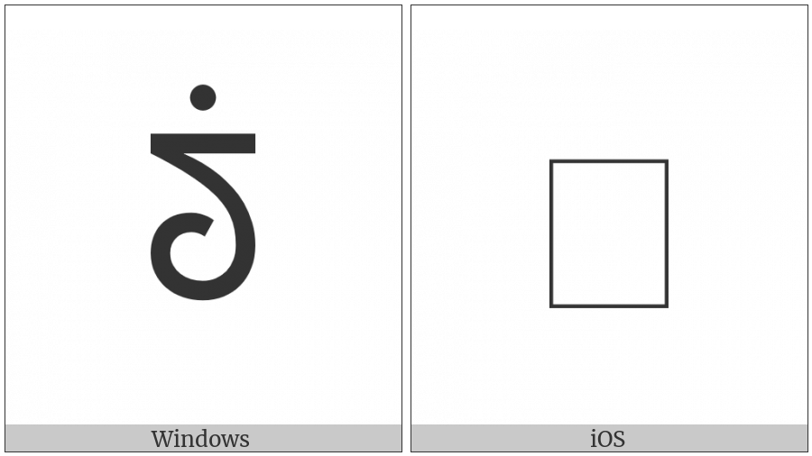 Canadian Syllabics Sayisi Juu on various operating systems