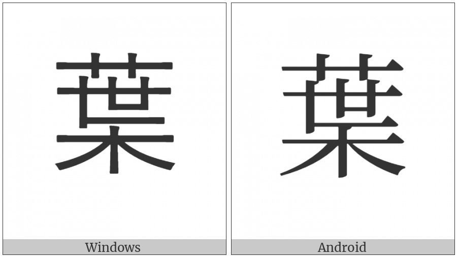 Cjk Compatibility Ideograph-F96E on various operating systems