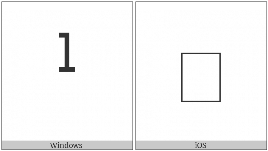 Canadian Syllabics Beaver Dene L on various operating systems