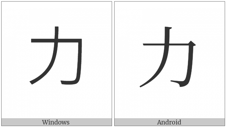 Cjk Compatibility Ideograph-F98A on various operating systems