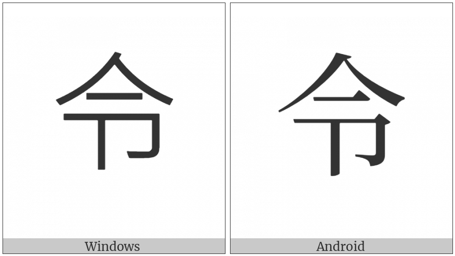 Cjk Compatibility Ideograph-F9A8 on various operating systems