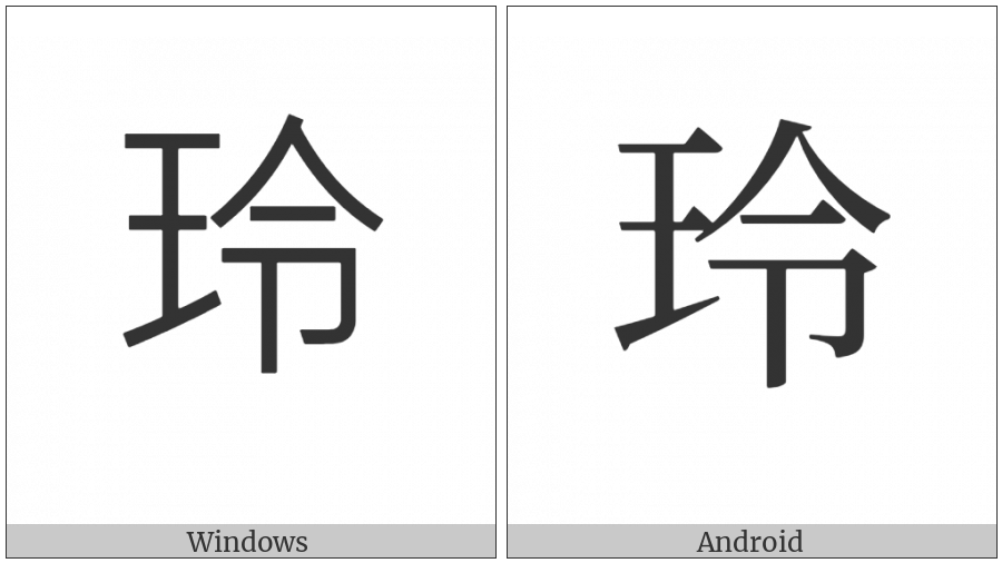 Cjk Compatibility Ideograph-F9Ad on various operating systems