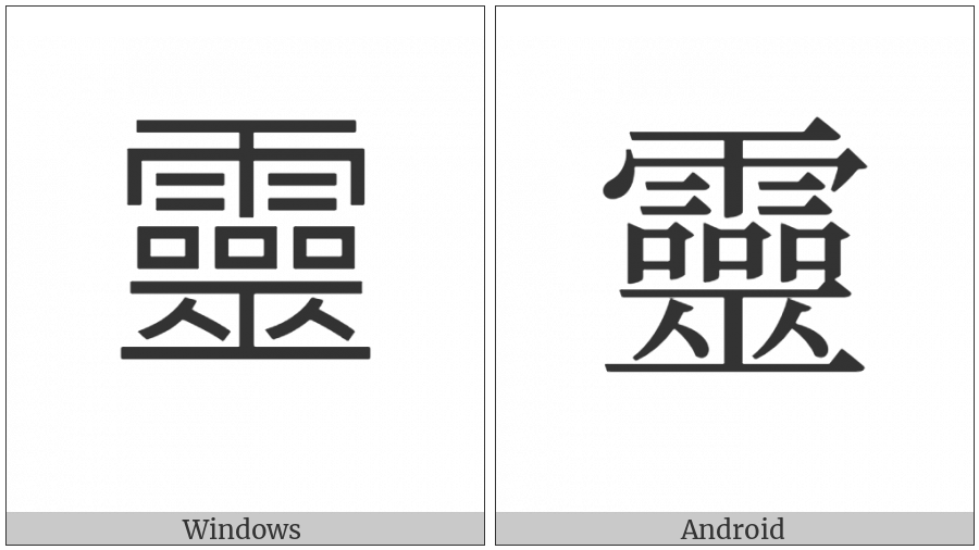 Cjk Compatibility Ideograph-F9B3 on various operating systems