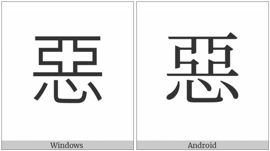 Cjk Compatibility Ideograph-F9B9 on various operating systems