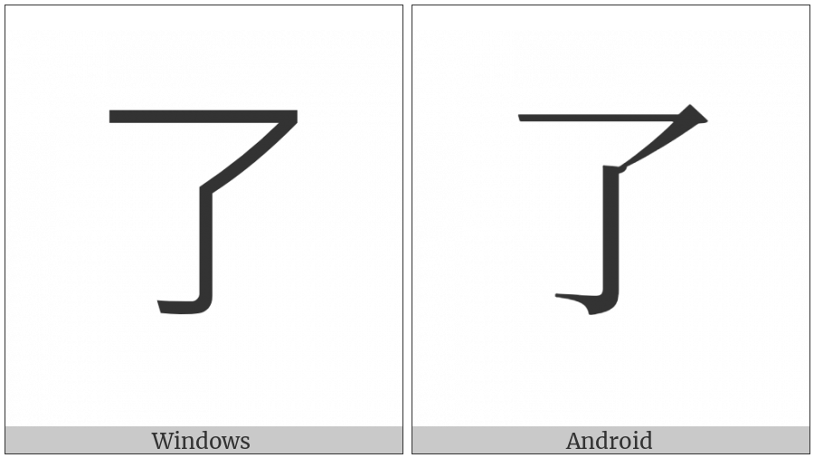 Cjk Compatibility Ideograph-F9Ba on various operating systems