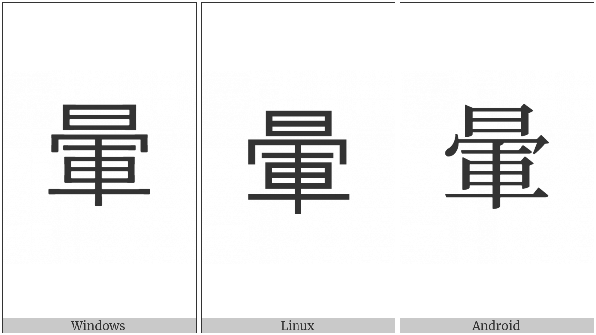 Cjk Compatibility Ideograph-F9C5 on various operating systems