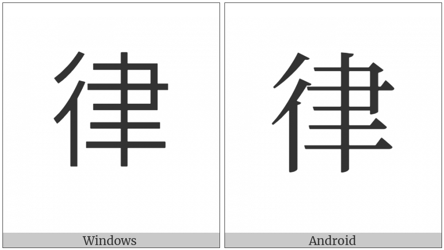 Cjk Compatibility Ideograph-F9D8 on various operating systems