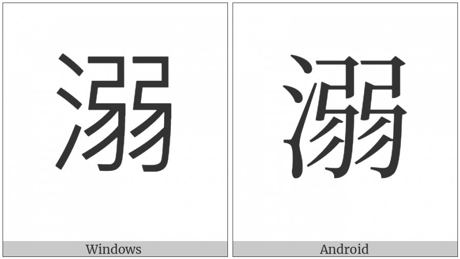 Cjk Compatibility Ideograph-F9Ec on various operating systems