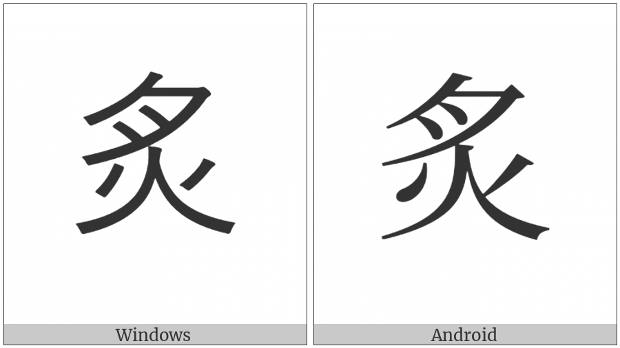 Cjk Compatibility Ideograph-F9Fb on various operating systems