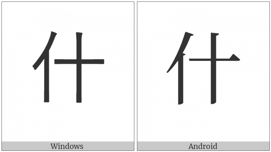 Cjk Compatibility Ideograph-F9Fd on various operating systems