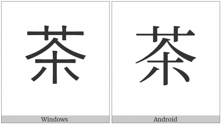 Cjk Compatibility Ideograph-F9Fe on various operating systems