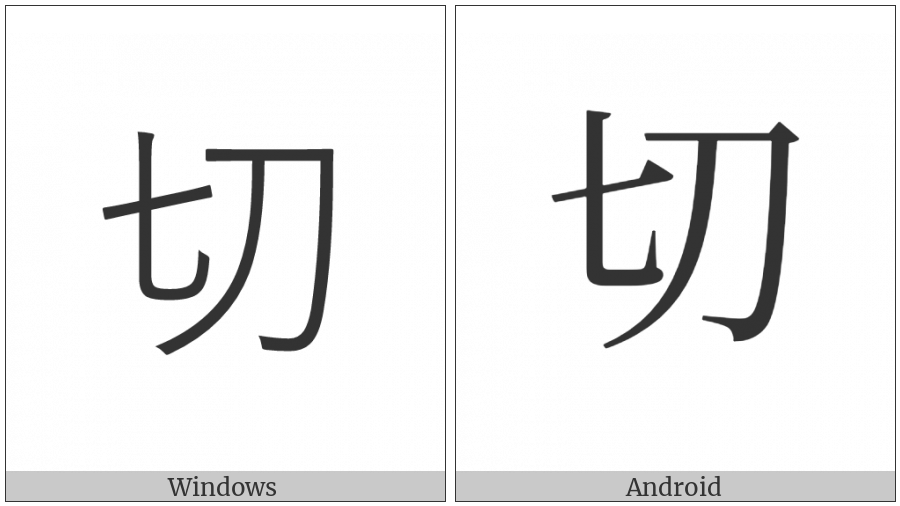 Cjk Compatibility Ideograph-Fa00 on various operating systems