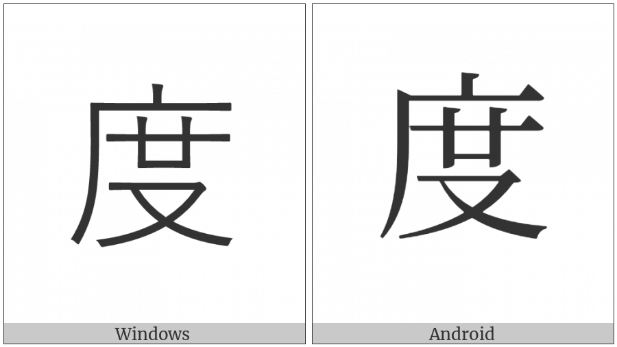 Cjk Compatibility Ideograph-Fa01 on various operating systems