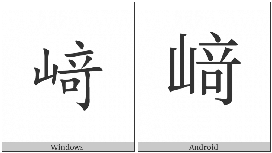 Cjk Compatibility Ideograph-Fa11 on various operating systems