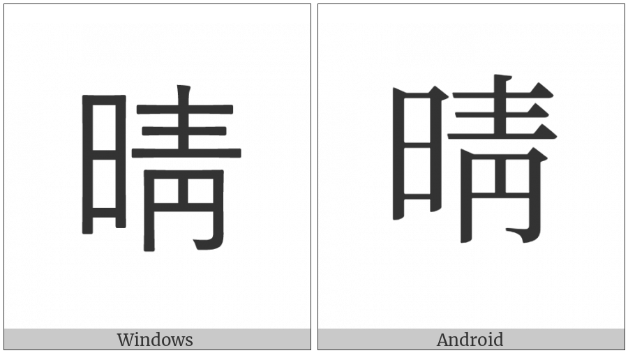 Cjk Compatibility Ideograph-Fa12 on various operating systems