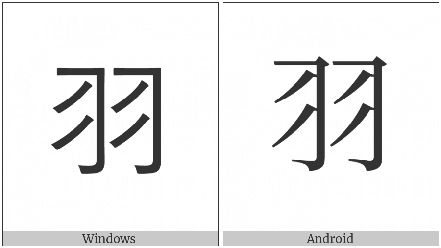 Cjk Compatibility Ideograph-Fa1E on various operating systems