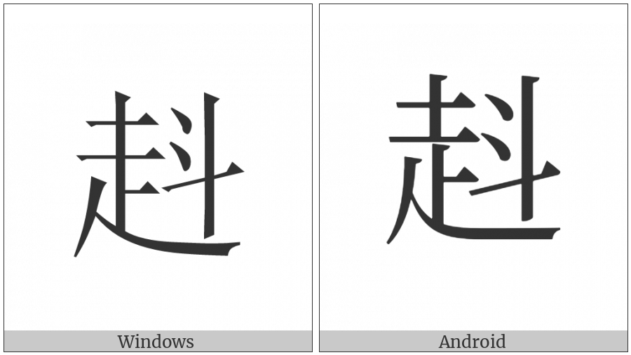 Cjk Compatibility Ideograph-Fa23 on various operating systems