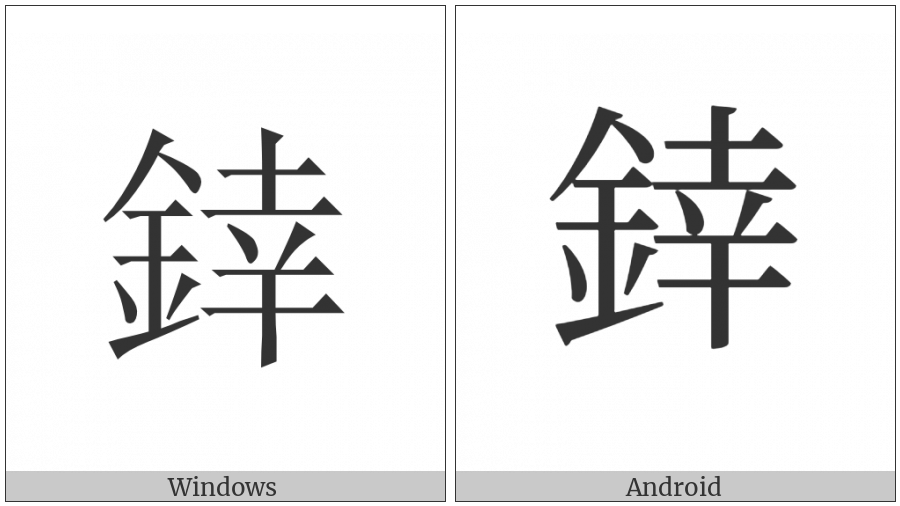 Cjk Compatibility Ideograph-Fa28 on various operating systems