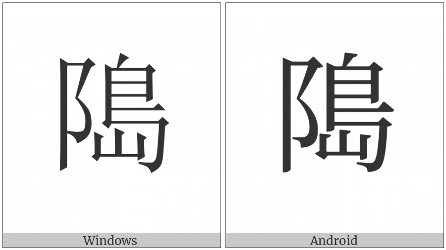 Cjk Compatibility Ideograph-Fa29 on various operating systems