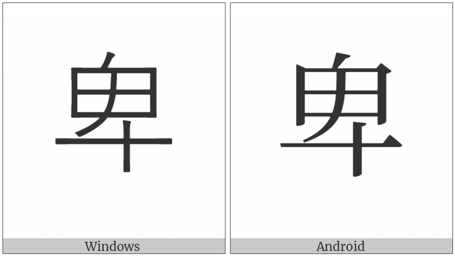 Cjk Compatibility Ideograph-Fa35 on various operating systems