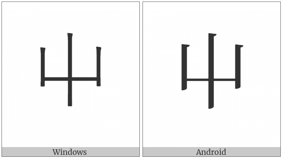 Cjk Compatibility Ideograph-Fa3C on various operating systems