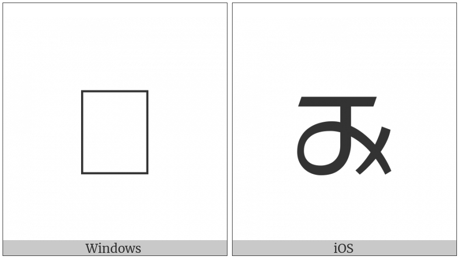 Limbu Letter Yan on various operating systems