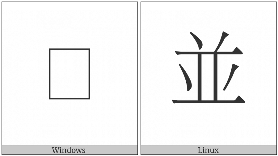 Cjk Compatibility Ideograph-Fa70 on various operating systems